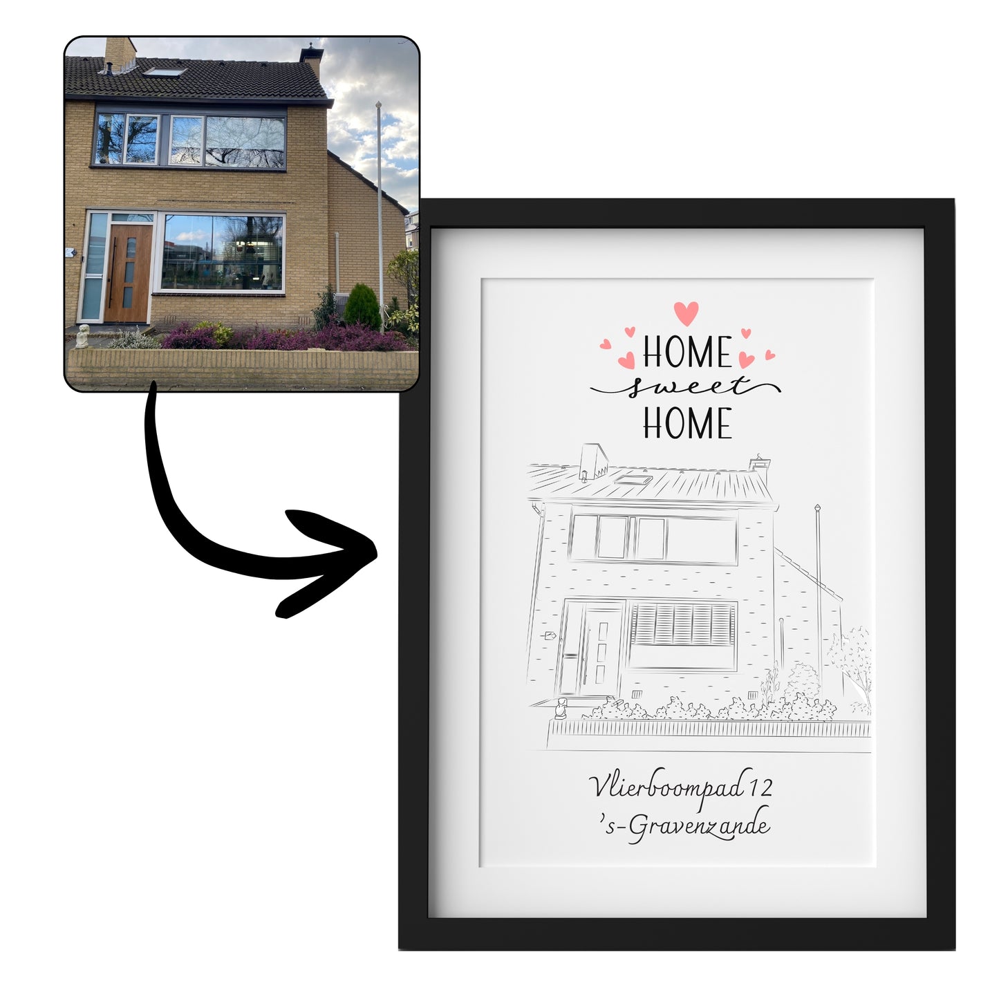 Huisportret - ingelijste lijntekening van je woning